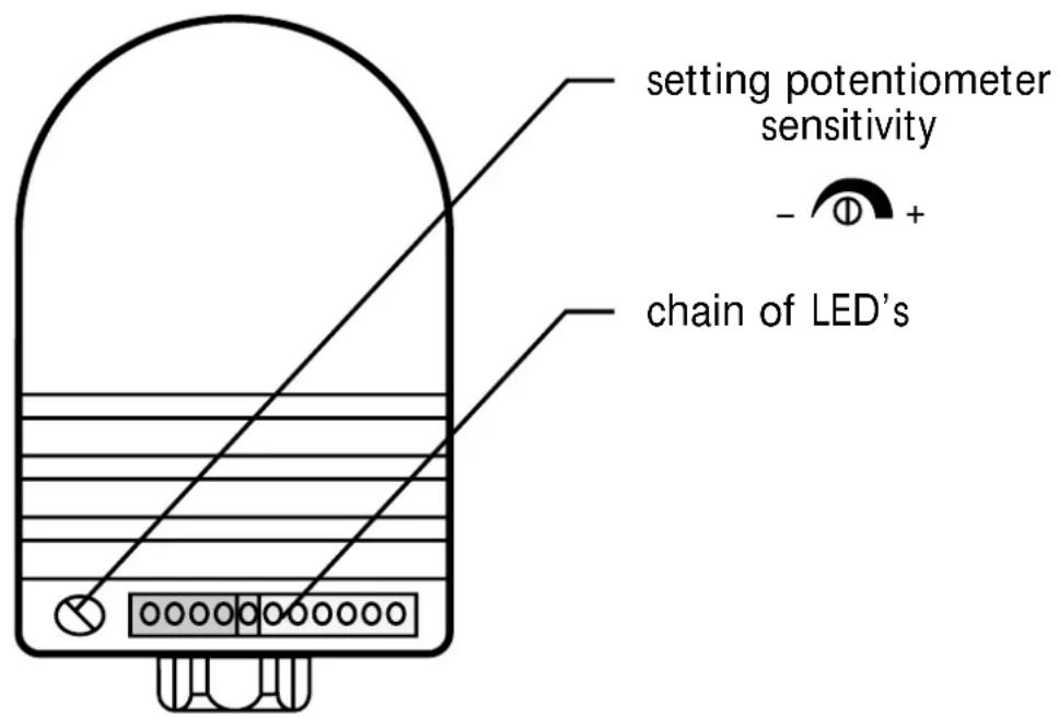 IFM ST0566 - Adjustment - 1