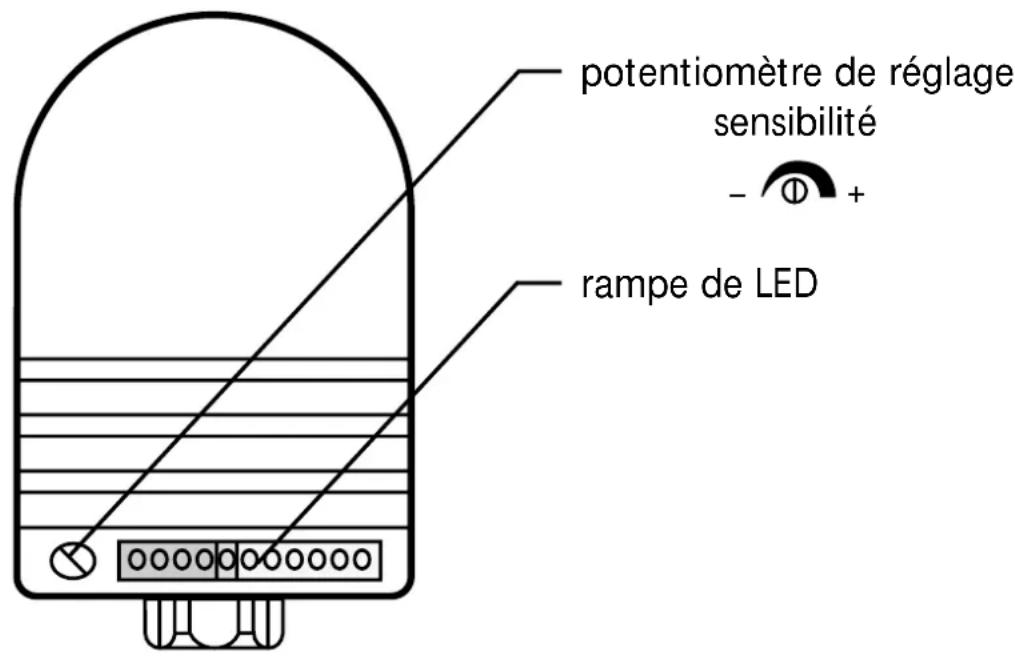 IFM ST0566 - Réglage - 1