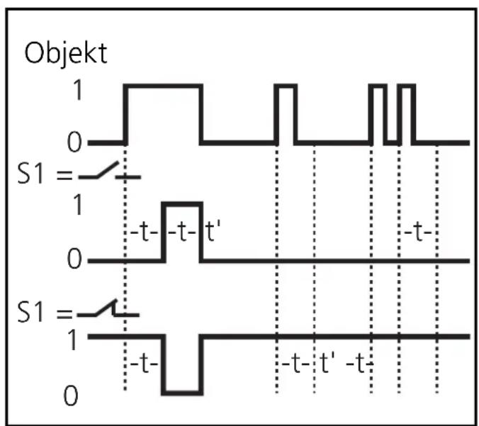 IFM OA5105 - Setting - 2