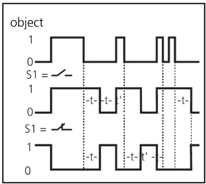 IFM OA5105 - Setting - 1
