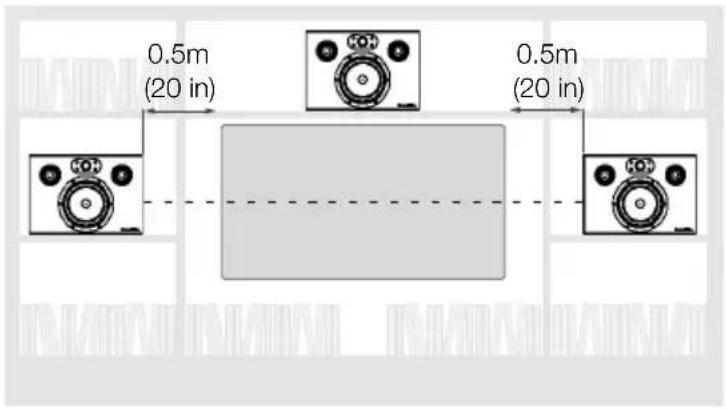BOWERS & WILKINS CT7.4 LCRS - 1