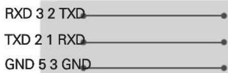 LG 55UH8500 - Customer Computer RS-232C configurations - 3
