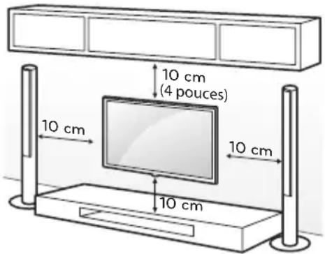 LG 55UH8500 - Installation au mur - 1