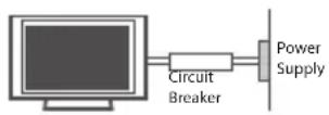 LG 55UH8500 - Grounding - 1