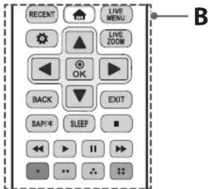 LG 55UH8500 - A - 1