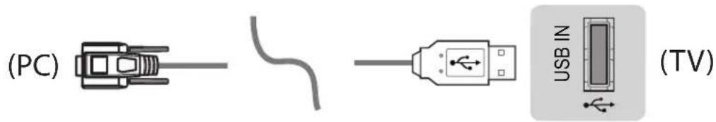 LG 55UH8500 - Adaptateur USB/Série avec cable USB - 1