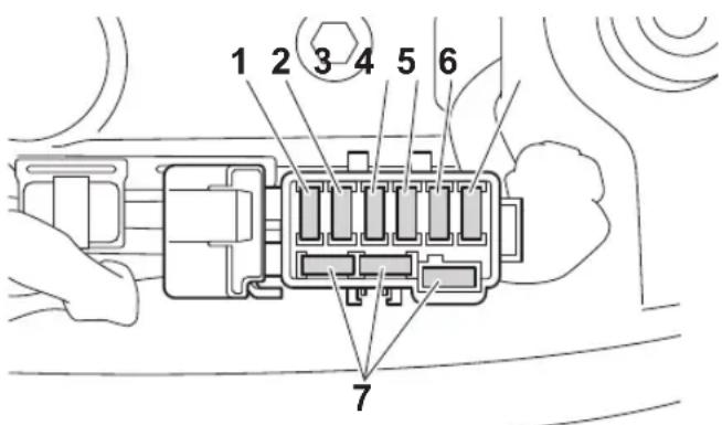 YAMAHA Kodiak 450 (2023) - Remplacement d'un fusible - 1