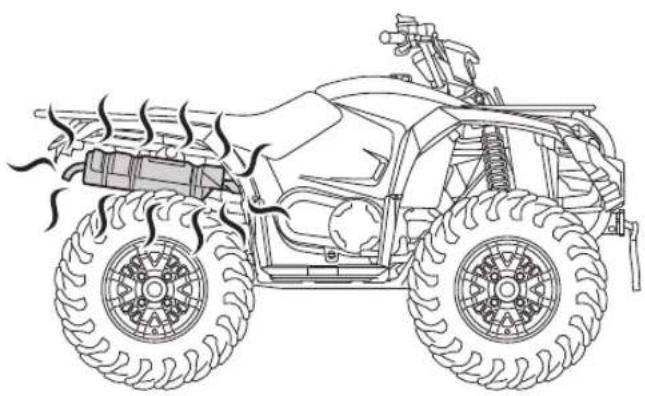 YAMAHA Kodiak 450 (2023) - Système d'échappement - 1
