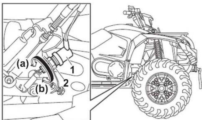 YAMAHA Kodiak 450 (2023) - Contacteurs de feu stop - 1