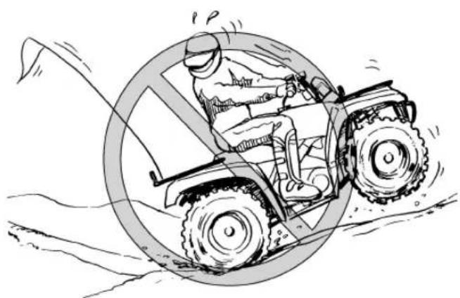YAMAHA Kodiak 450 (2023) - Avertissement - 3