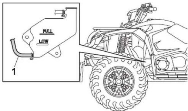 YAMAHA Kodiak 450 (2023) - Avertissement - 2