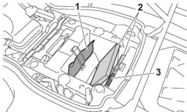 YAMAHA Kodiak 450 (2023) - Manuels du propriétaire et trousse de réparation - 1