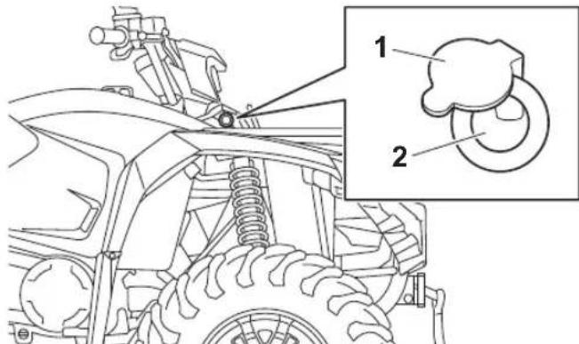 YAMAHA Kodiak 450 (2023) - Prise pour accessoire CC - 1