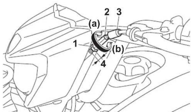 YAMAHA Kodiak 450 (2023) - Réglage du levier de frein arrêté et de la pédale de frein - 2