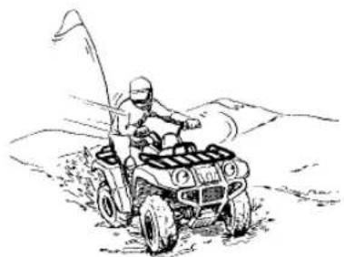 YAMAHA Kodiak 450 (2023) - Conduite du VTT - 6