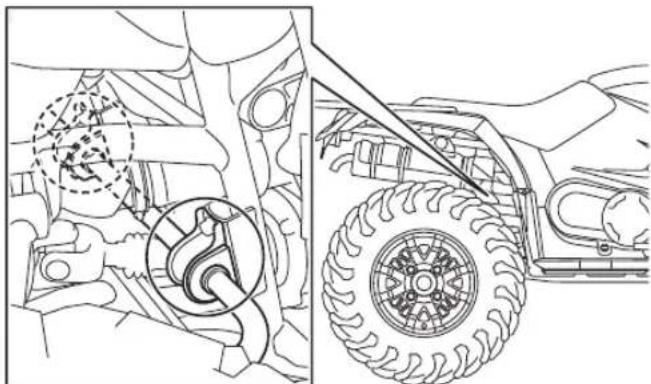 YAMAHA Kodiak 450 (2023) - Contrôle des bagues de barre stabilisatrice - 1