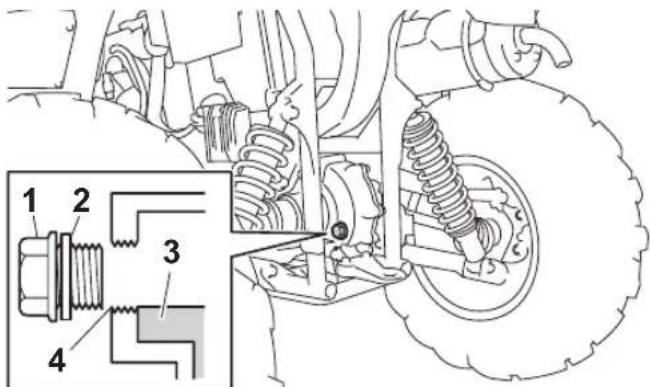 YAMAHA Kodiak 450 (2023) - Contrôle du niveau de l'huile de couple conique arrière - 1