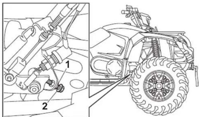 YAMAHA Kodiak 450 (2023) - Réglage du levier de frein arrêté et de la pédale de frein - 4