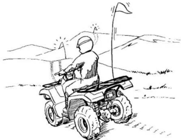 YAMAHA Kodiak 450 (2023) - Etre attentif aux conditions du terrain - 5