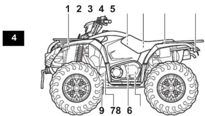 YAMAHA Kodiak 450 (2023) - Vue gauche - 1