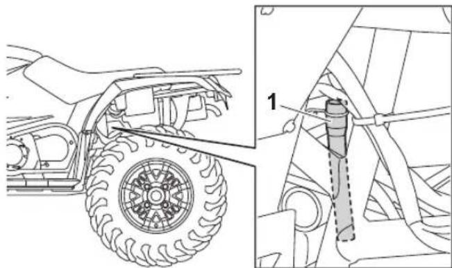 YAMAHA Kodiak 450 (2023) - Avertissement - 3