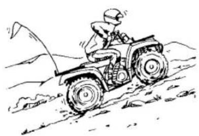 YAMAHA Kodiak 450 (2023) - Conduite du VTT - 2