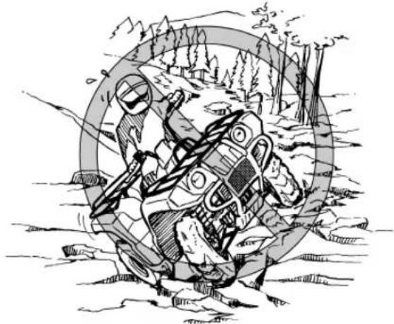 YAMAHA Kodiak 450 (2023) - Etre attentif aux conditions du terrain - 4