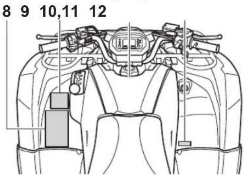 YAMAHA Kodiak 450 (2023) - Émplacement des étiquettes d'avertissement et de caractéristiques - 2