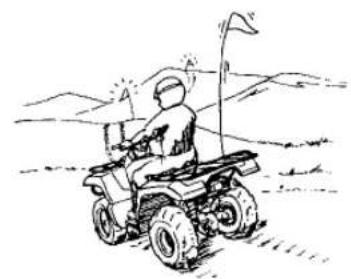 YAMAHA Kodiak 450 (2023) - Conduite du VTT - 1