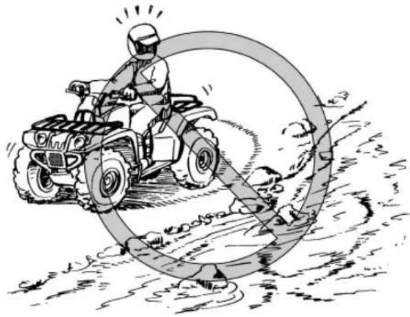 YAMAHA Kodiak 450 (2023) - Avertissement - 1
