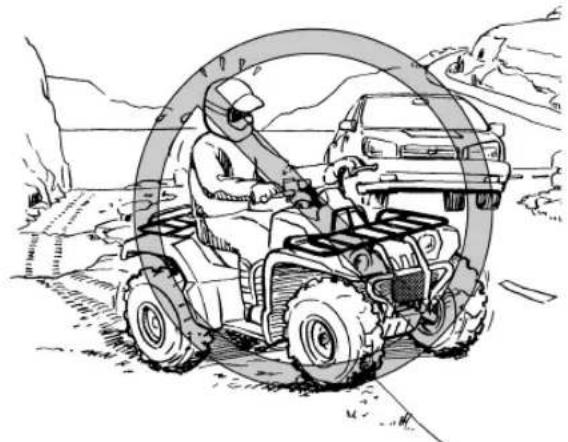 YAMAHA Kodiak 450 (2023) - Etre attentif aux conditions du terrain - 2