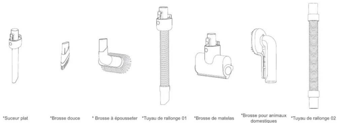 Roidmi X30 Pro - Déclaration FCC relative à l'exposition aux rayonnements - 4