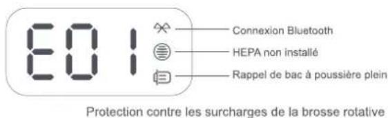 Roidmi X30 Pro - c) Affichage à écran numérique - 4