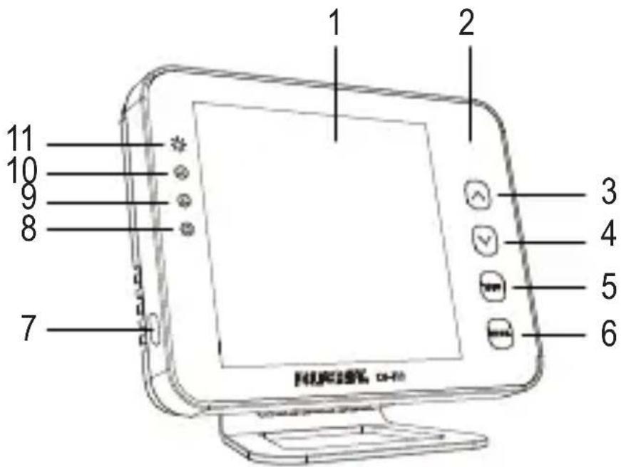 VOLTCRAFT CO110 - Bedieningselementen - 1