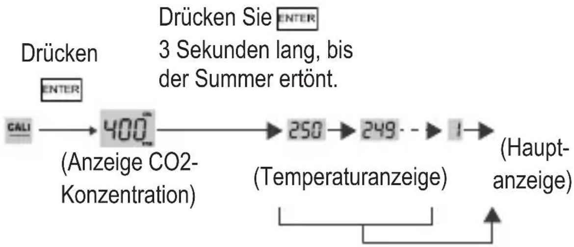 VOLTCRAFT CO110 - CALI - 1