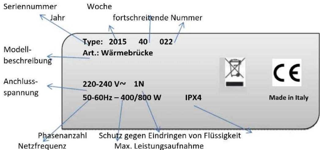 BARTSCHER WBS1000 I2HR - TYPENSCHILD2 - 1