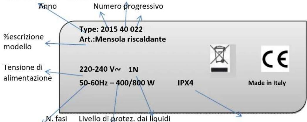 BARTSCHER WBS1000 I2HR - TARGHETTA2DI2IDENTIFICAZIONE2 - 1