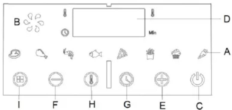 G3 Ferrari Friggisano Visual G10167 - PANEL DE CONTROL - 1