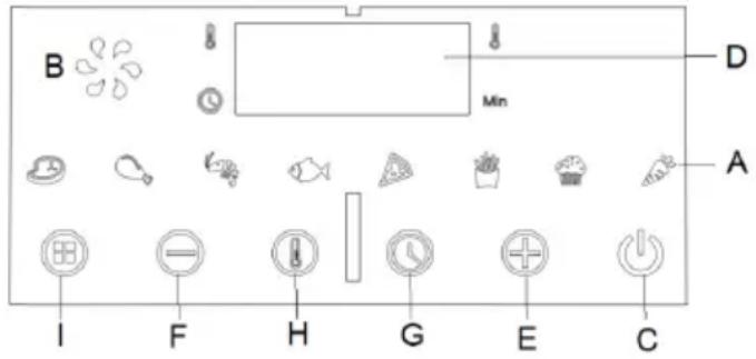 G3 Ferrari Friggisano Visual G10167 - PANNEAU DE CONTROL - 1