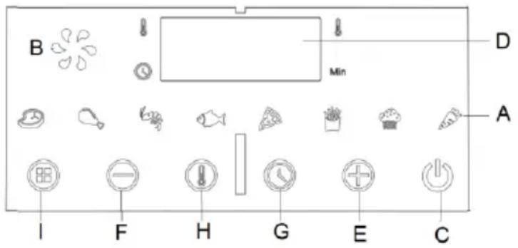G3 Ferrari Friggisano Visual G10167 - PAINEL DE CONTROLO - 1
