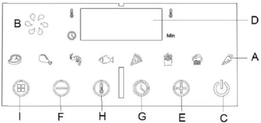 G3 Ferrari Friggisano Visual G10167 - PANNELLO DI CONTROLLO - 1