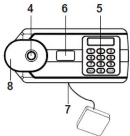 OLYMPIA GOsafe 5530FP - Übersicht - 2