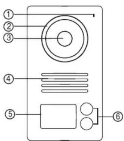 Vimar ELVOX K40946 - EeWtepikn mTouoviepa - 1