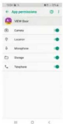 Vimar ELVOX K40946 - Permissions enabled: - 1