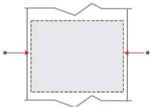 ZEBRA ZQ300 - Zones interdites - 2