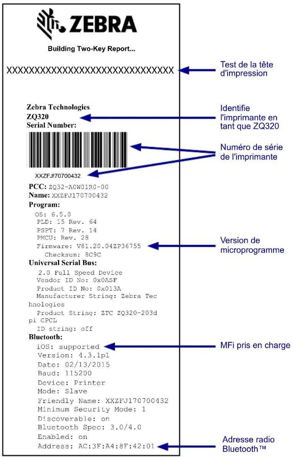 ZEBRA ZQ300 - Contacter l'assistance technique - 1