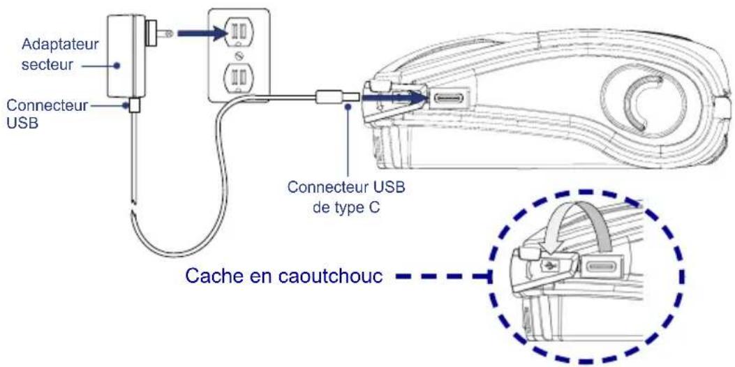 ZEBRA ZQ300 - Adaptateur secteur-USB Application : bureau à domicile/petite entreprise - 1