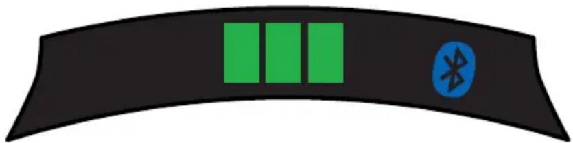 ZEBRA ZQ300 - Comportement du voyant LED Bluetooth - 1