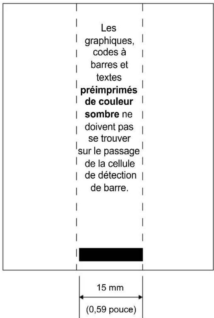 ZEBRA ZQ300 - Zones d'étiquette - 2