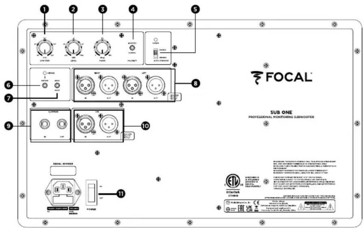 FOCAL Sub One - BITTE ZUERST LESEN! - 8